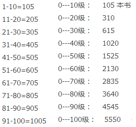 1523936812596500.png blob.png